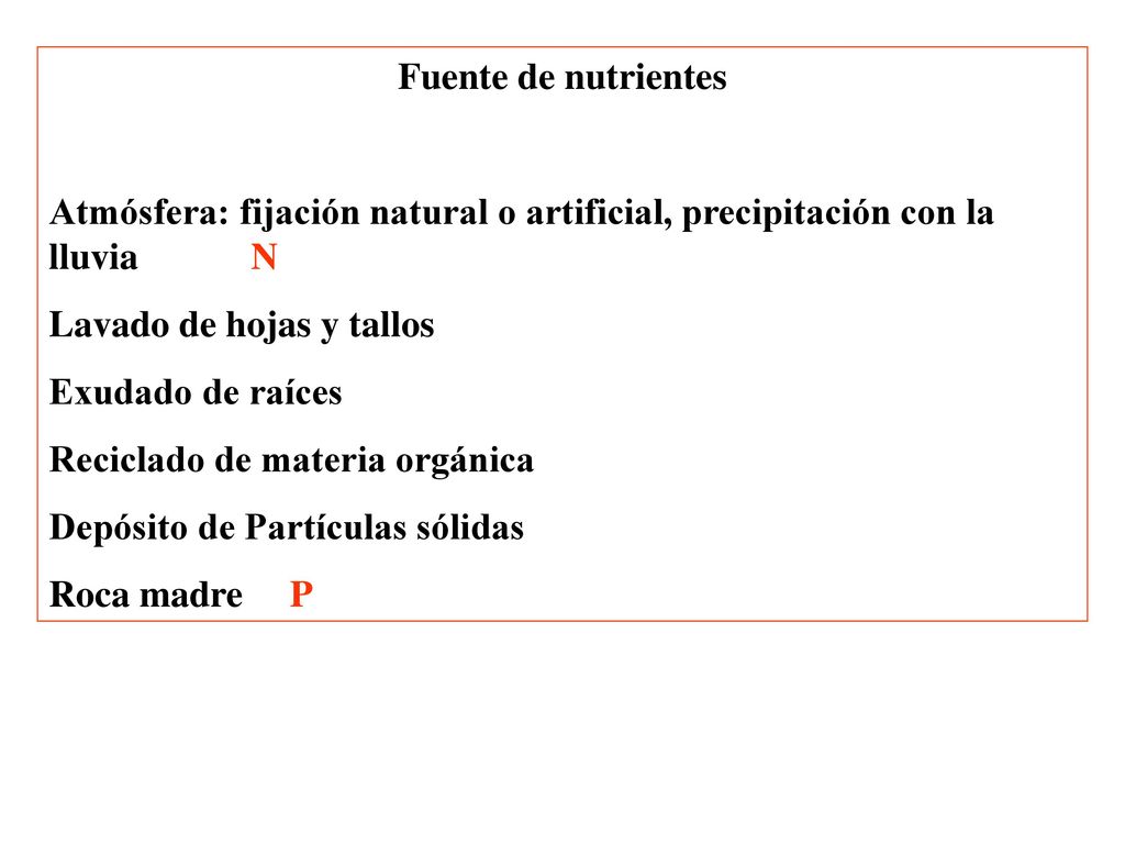 Fuente de nutrientes Atmósfera: fijación natural o artificial, precipitación con la lluvia N.
