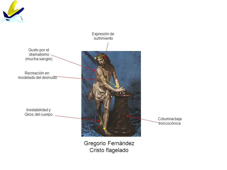 Gregorio Fernández Cristo flagelado Expresión de sufrimiento