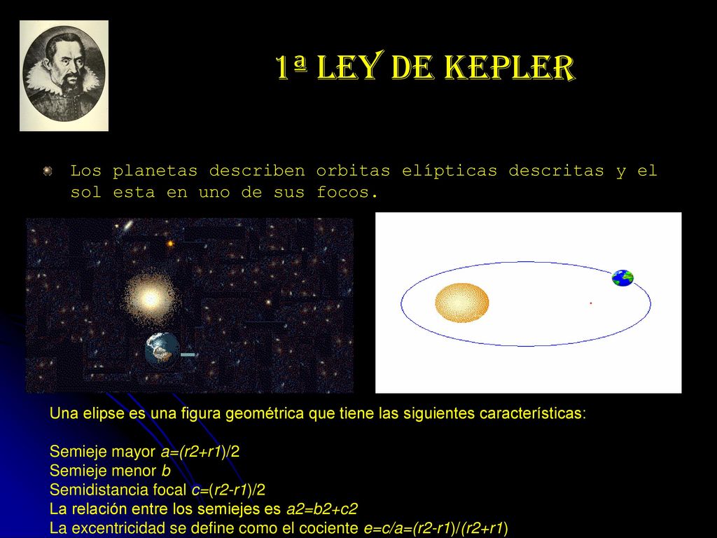 1ª LEY DE KEPLER Los planetas describen orbitas elípticas descritas y el sol esta en uno de sus focos.