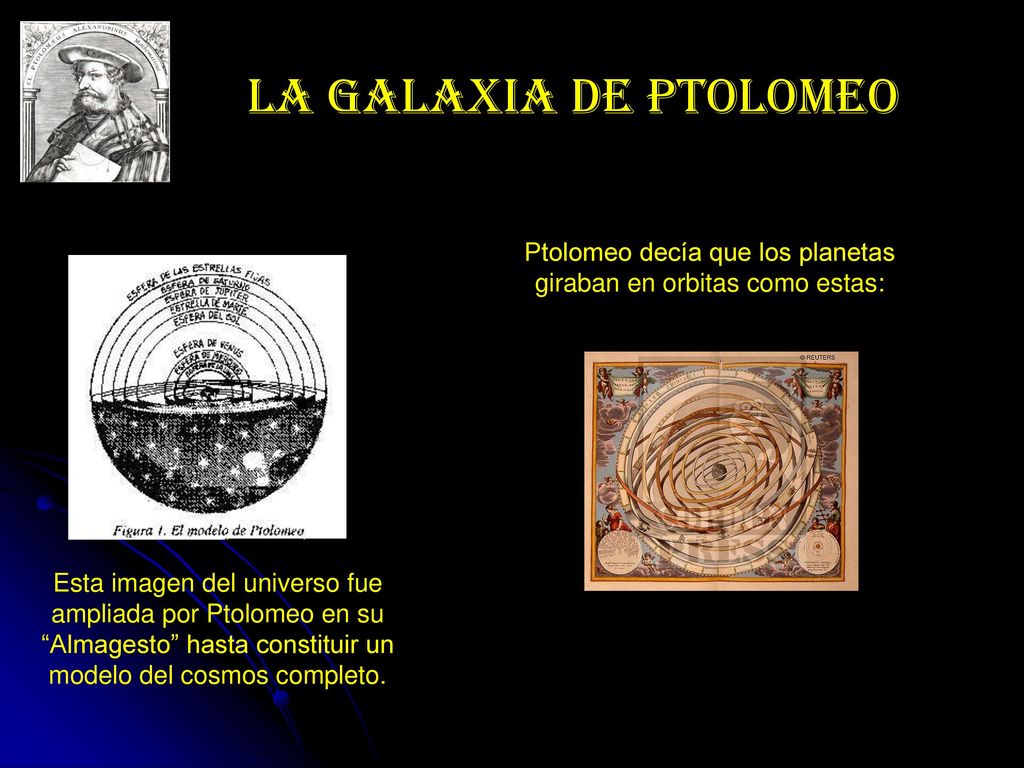 Ptolomeo decía que los planetas giraban en orbitas como estas: