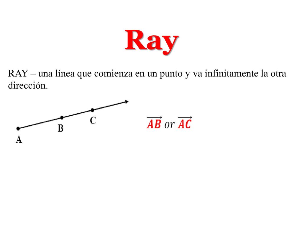 Ray RAY – una línea que comienza en un punto y va infinitamente la otra dirección.