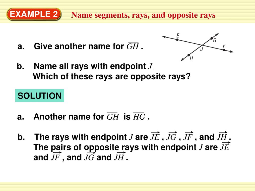 EXAMPLE 2 Name segments, rays, and opposite rays. a. Give another name for GH .