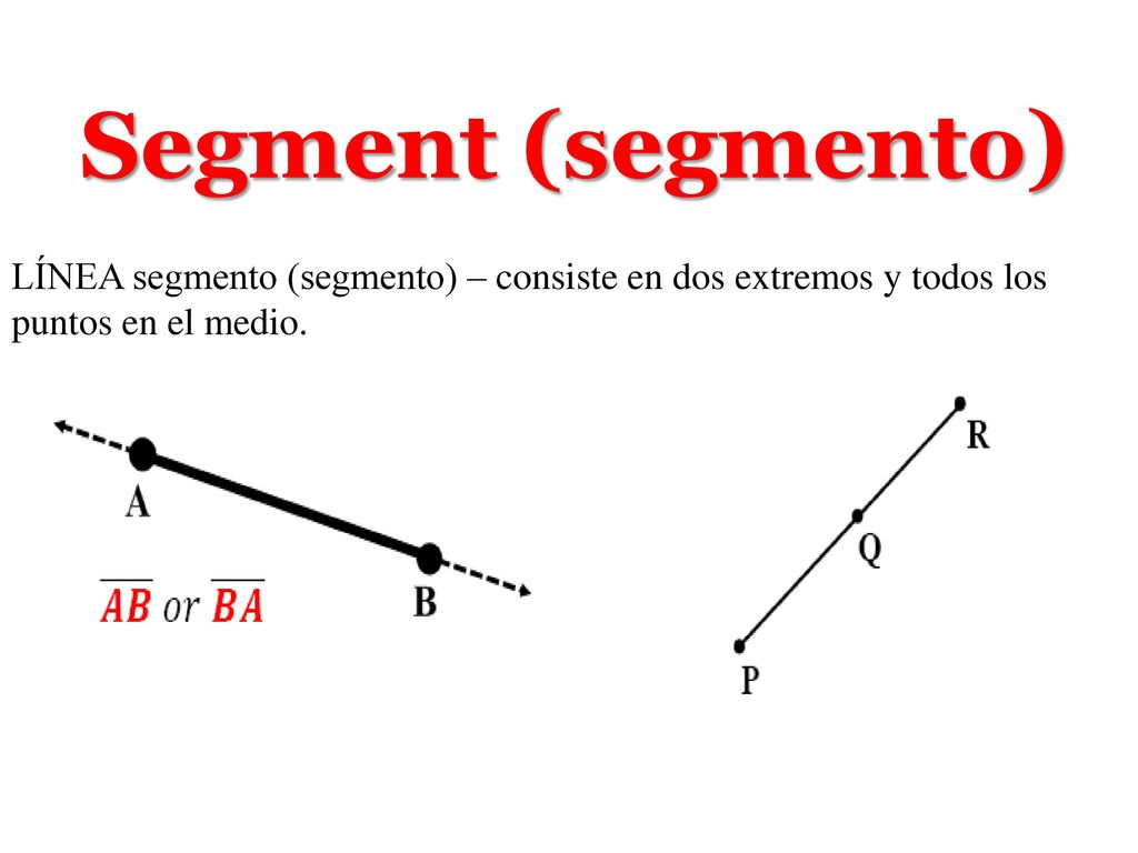 Segment (segmento) LÍNEA segmento (segmento) – consiste en dos extremos y todos los puntos en el medio.