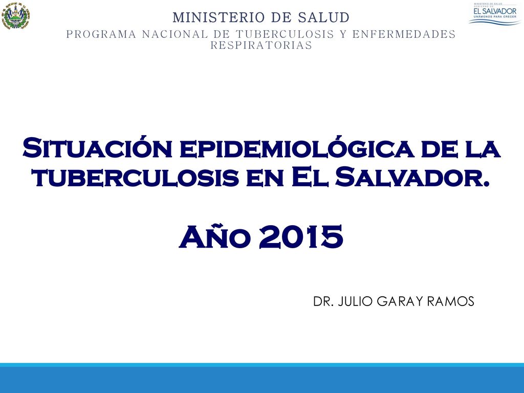 Situación epidemiológica de la tuberculosis en El Salvador. Año 2015
