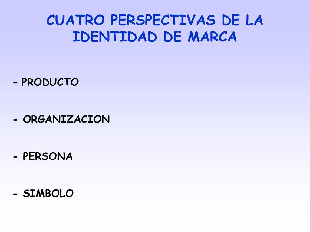 CUATRO PERSPECTIVAS DE LA IDENTIDAD DE MARCA
