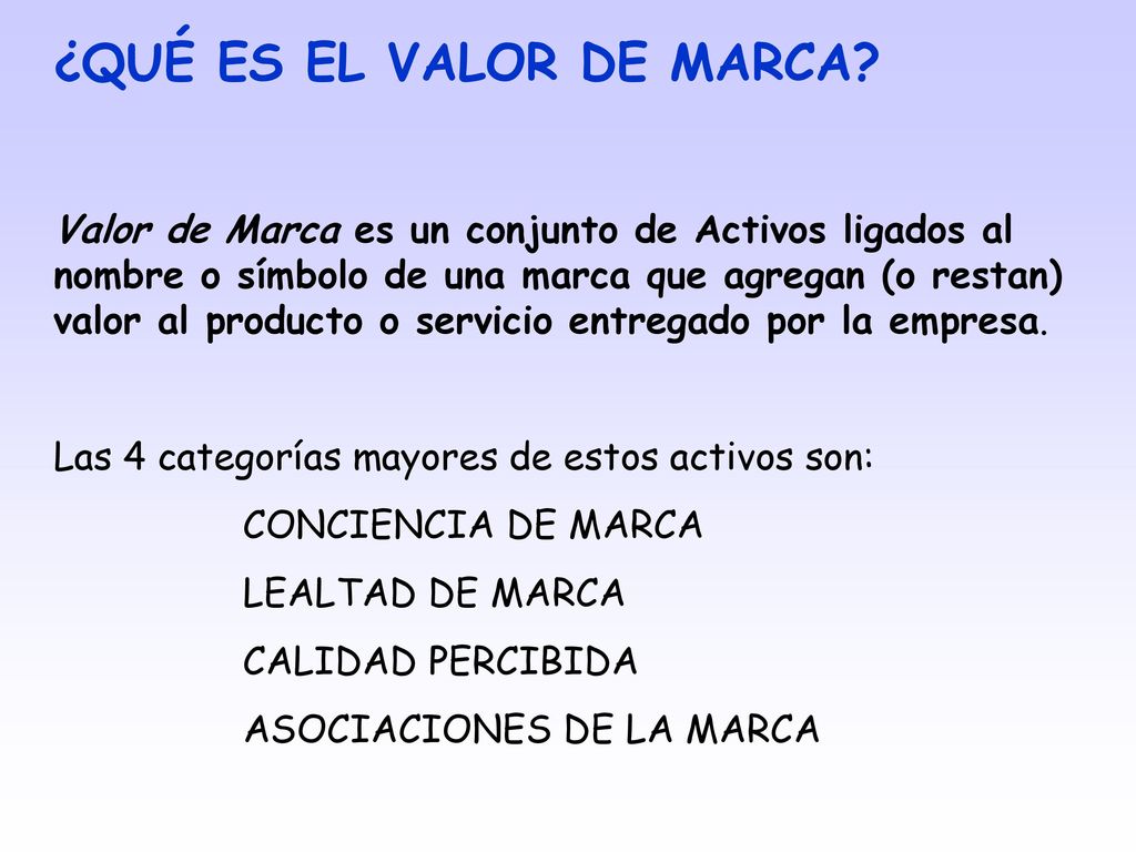 ¿QUÉ ES EL VALOR DE MARCA