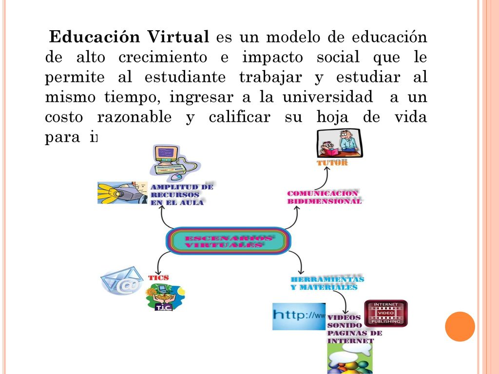 Educación Virtual es un modelo de educación de alto crecimiento e impacto social que le permite al estudiante trabajar y estudiar al mismo tiempo, ingresar a la universidad a un costo razonable y calificar su hoja de vida para ingresar al mercado laboral