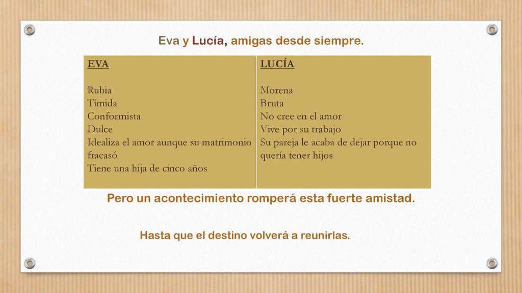 EVA Rubia. Tímida. Conformista. Dulce. Idealiza el amor aunque su matrimonio fracasó. Tiene una hija de cinco años.