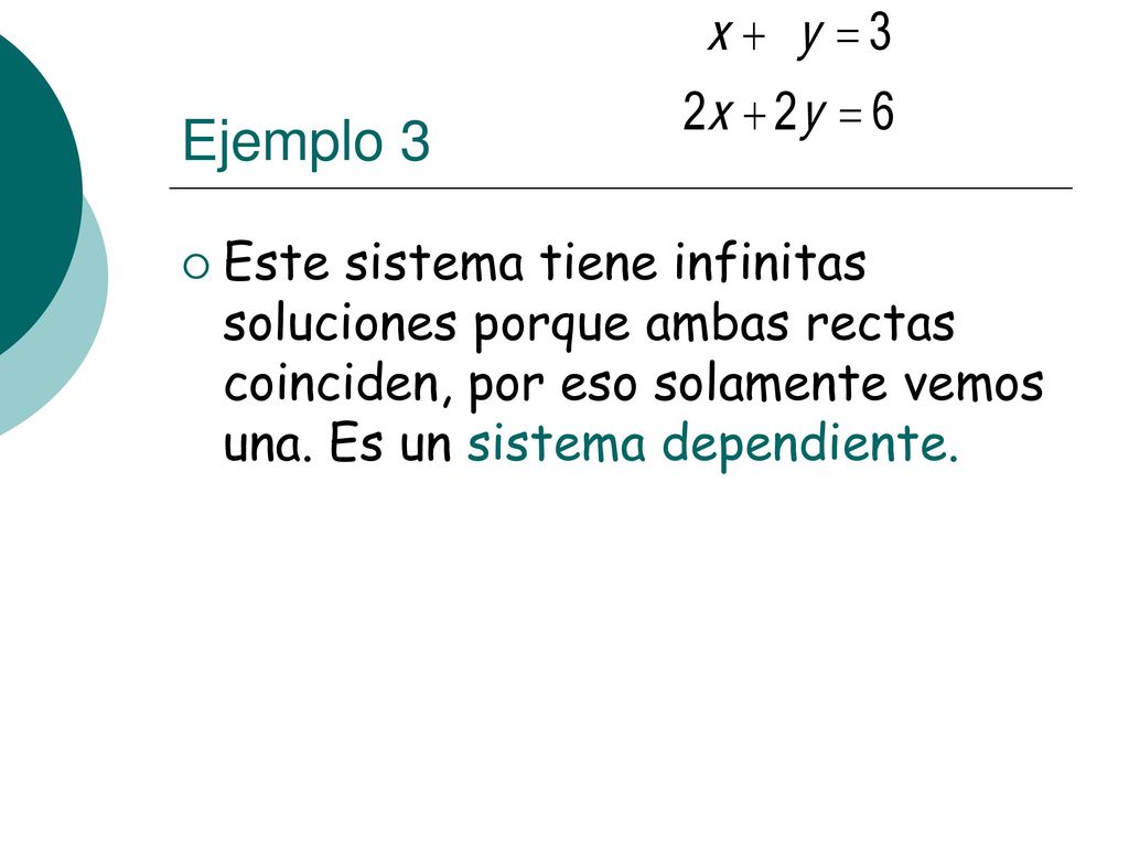 Ejemplo 3 Este sistema tiene infinitas soluciones porque ambas rectas coinciden, por eso solamente vemos una.