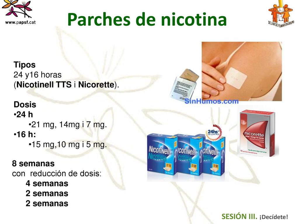 Parches de nicotina Tipos 24 y16 horas (Nicotinell TTS i Nicorette).