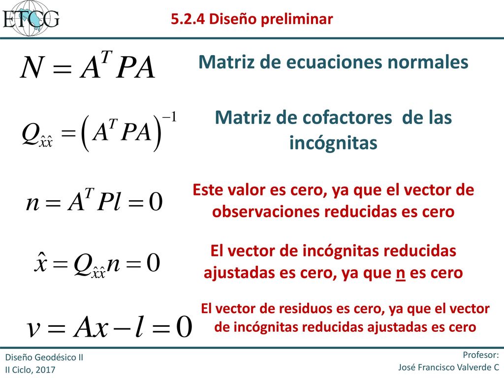 Matriz de ecuaciones normales Matriz de cofactores de las incógnitas