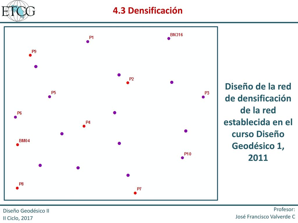 4.3 Densificación Diseño de la red de densificación de la red establecida en el curso Diseño Geodésico 1,