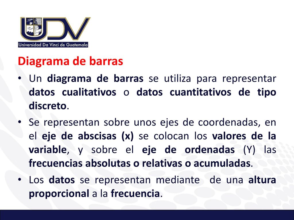Diagrama de barras Un diagrama de barras se utiliza para representar datos cualitativos o datos cuantitativos de tipo discreto.