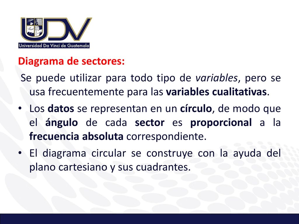 Diagrama de sectores: Se puede utilizar para todo tipo de variables, pero se usa frecuentemente para las variables cualitativas.