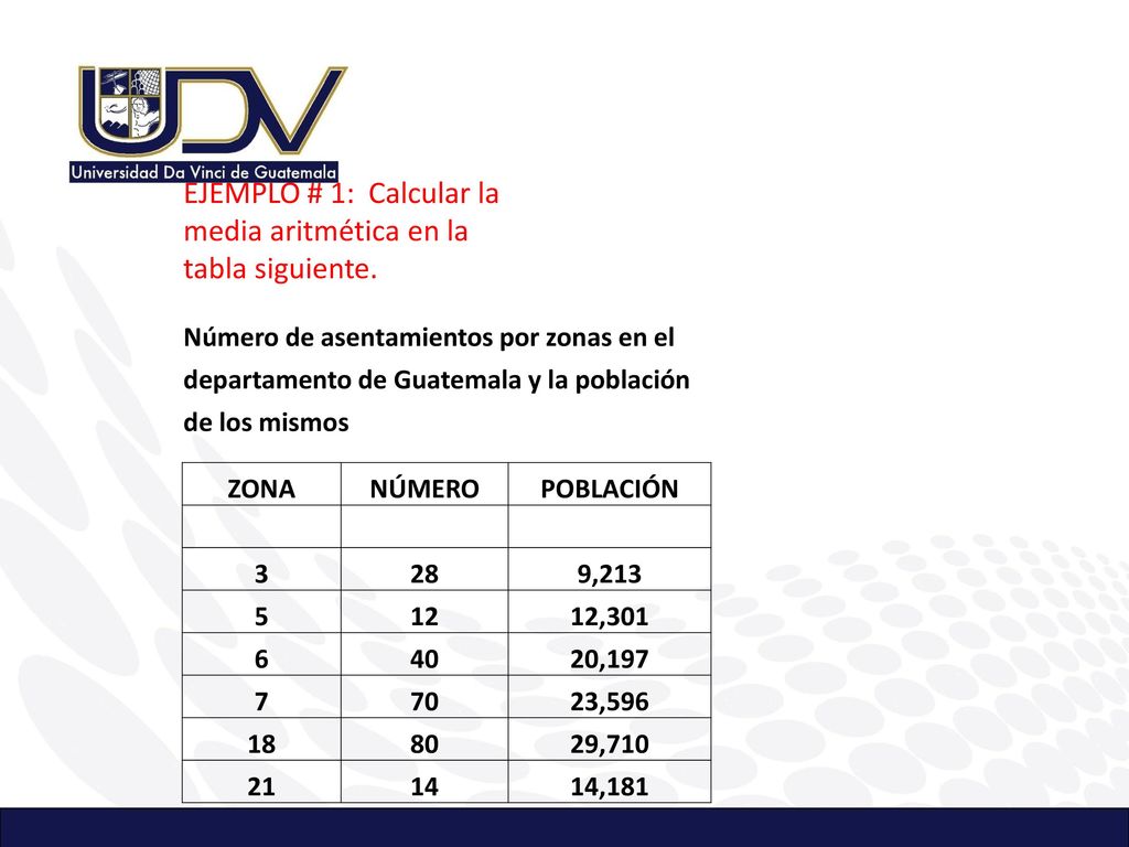 EJEMPLO # 1: Calcular la media aritmética en la tabla siguiente.