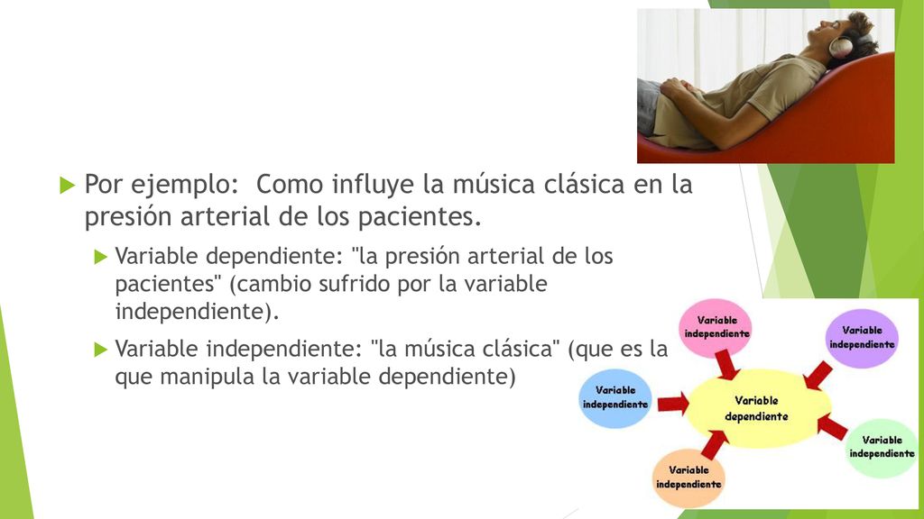 Por ejemplo: Como influye la música clásica en la presión arterial de los pacientes.