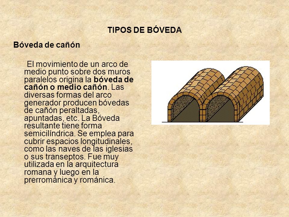TIPOS DE BÓVEDA Bóveda de cañón.