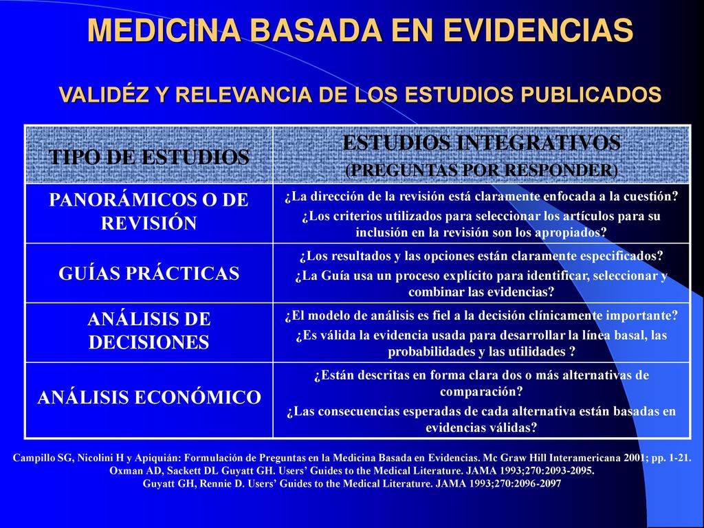 MEDICINA BASADA EN EVIDENCIAS VALIDÉZ Y RELEVANCIA DE LOS ESTUDIOS PUBLICADOS