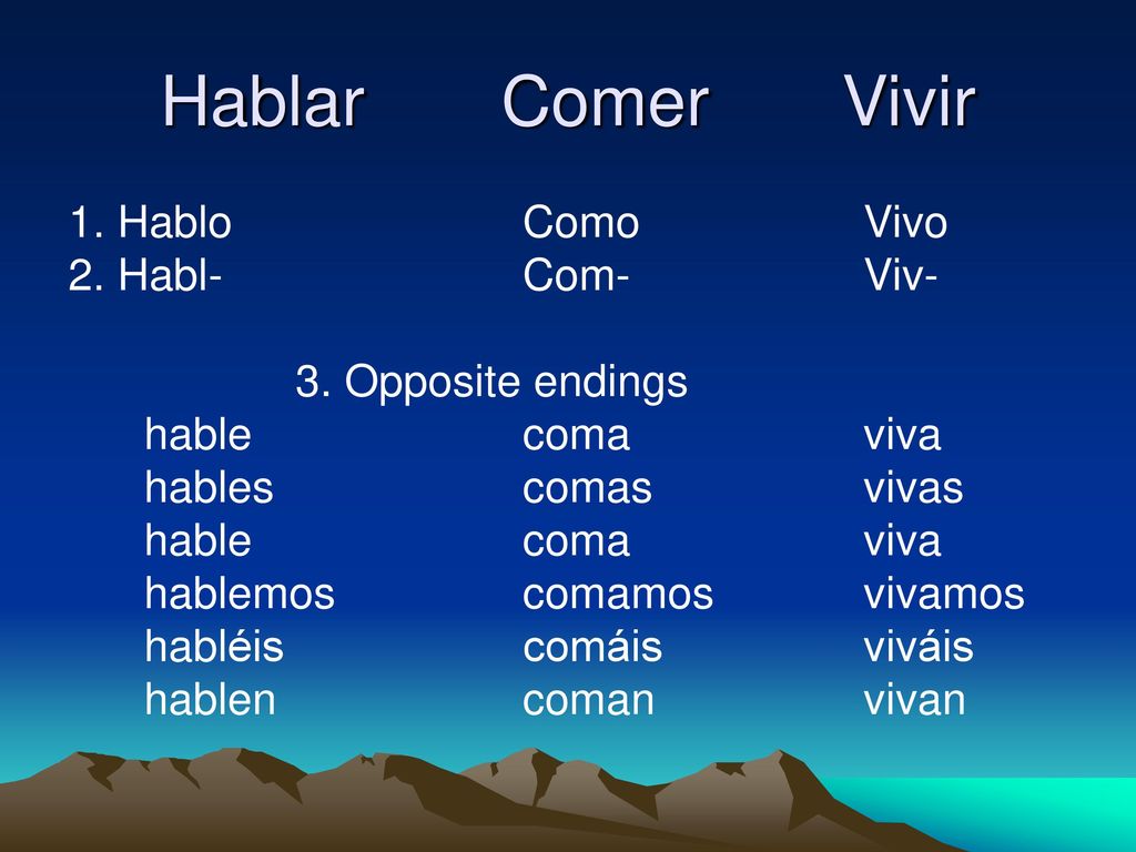 Hablar Comer Vivir 1. Hablo Como Vivo 2. Habl- Com- Viv-