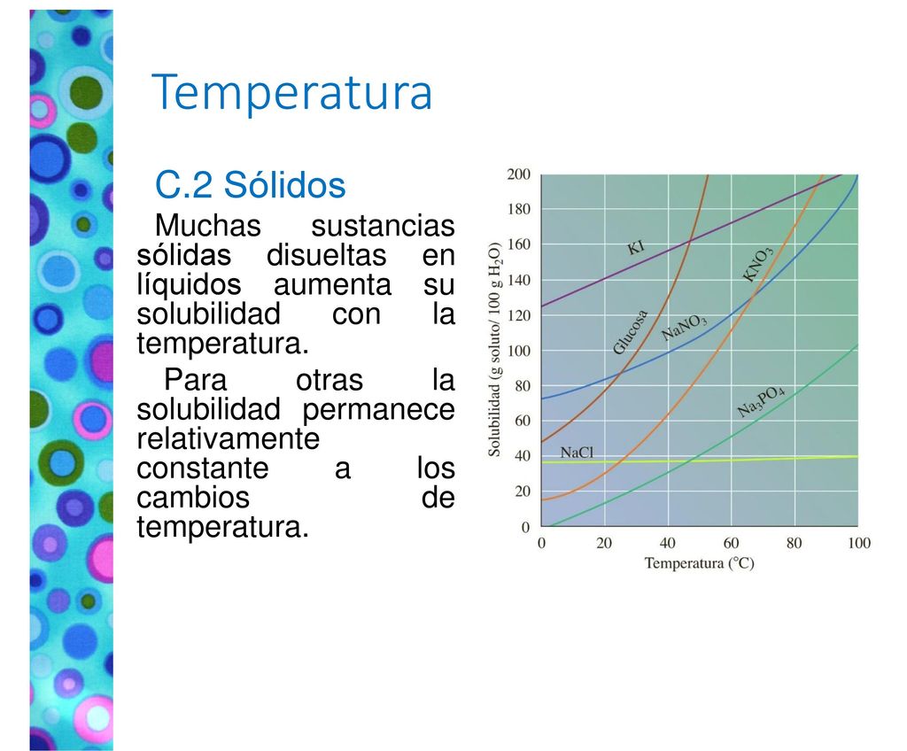 Temperatura C.2 Sólidos. Muchas sustancias sólidas disueltas en líquidos aumenta su solubilidad con la temperatura.