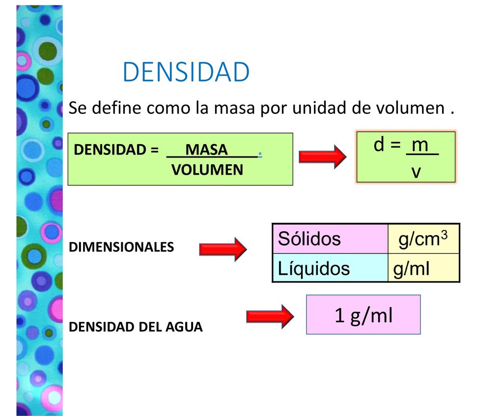 DENSIDAD d = m v 1 g/ml Se define como la masa por unidad de volumen .
