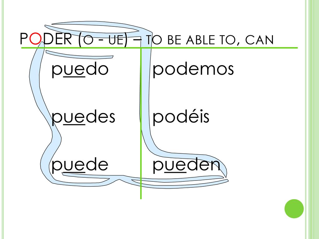 PODER (o - ue) – to be able to, can