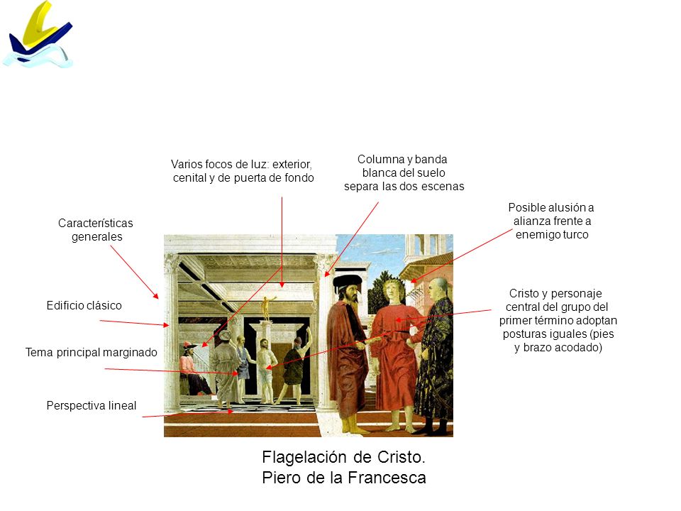 Flagelación de Cristo. Piero de la Francesca Columna y banda