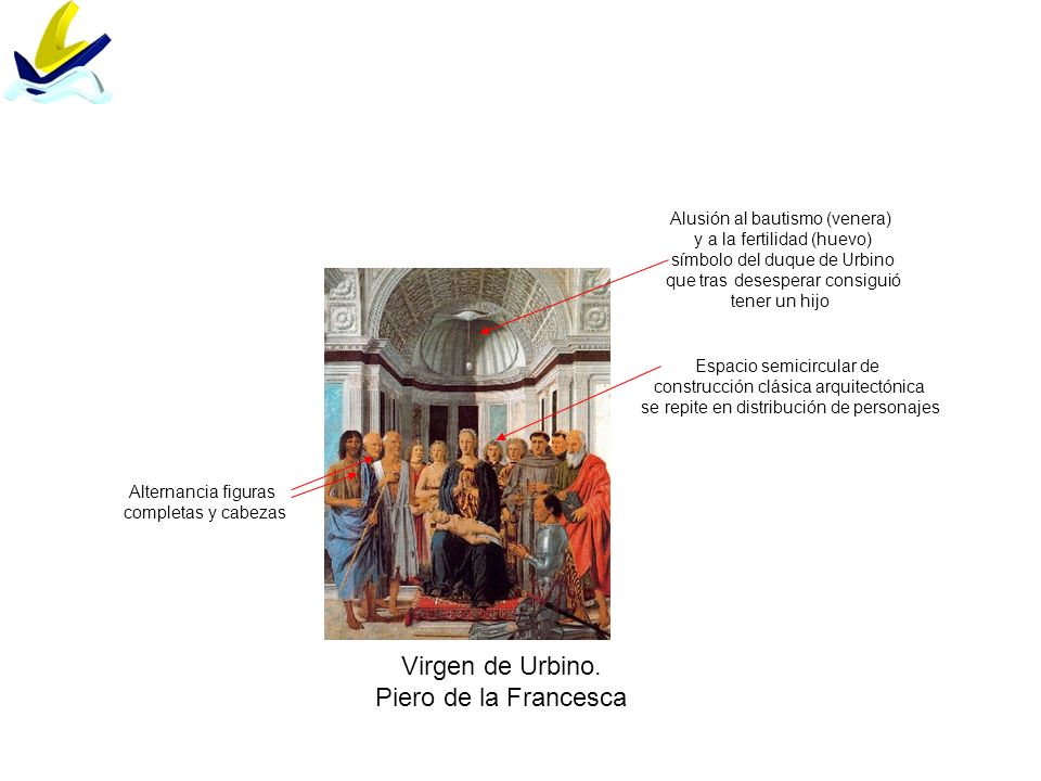 Virgen de Urbino. Piero de la Francesca Alusión al bautismo (venera)