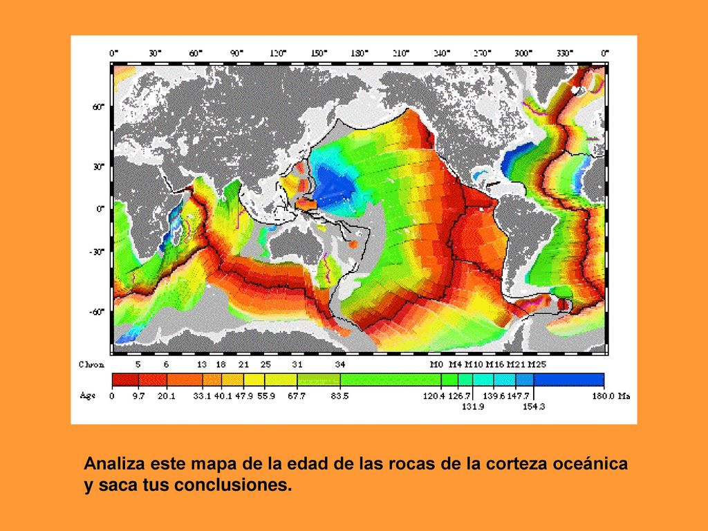 Analiza este mapa de la edad de las rocas de la corteza oceánica