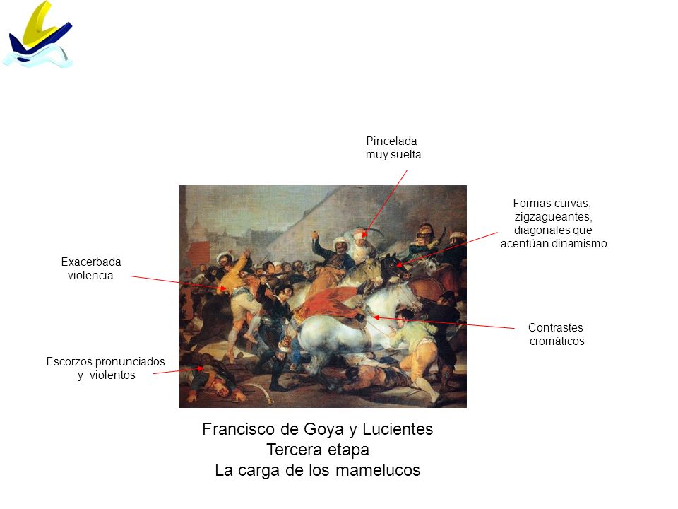 Francisco de Goya y Lucientes Tercera etapa La carga de los mamelucos
