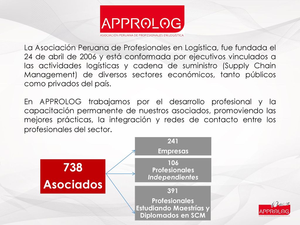 La Asociación Peruana de Profesionales en Logística, fue fundada el 24 de abril de 2006 y está conformada por ejecutivos vinculados a las actividades logísticas y cadena de suministro (Supply Chain Management) de diversos sectores económicos, tanto públicos como privados del país.