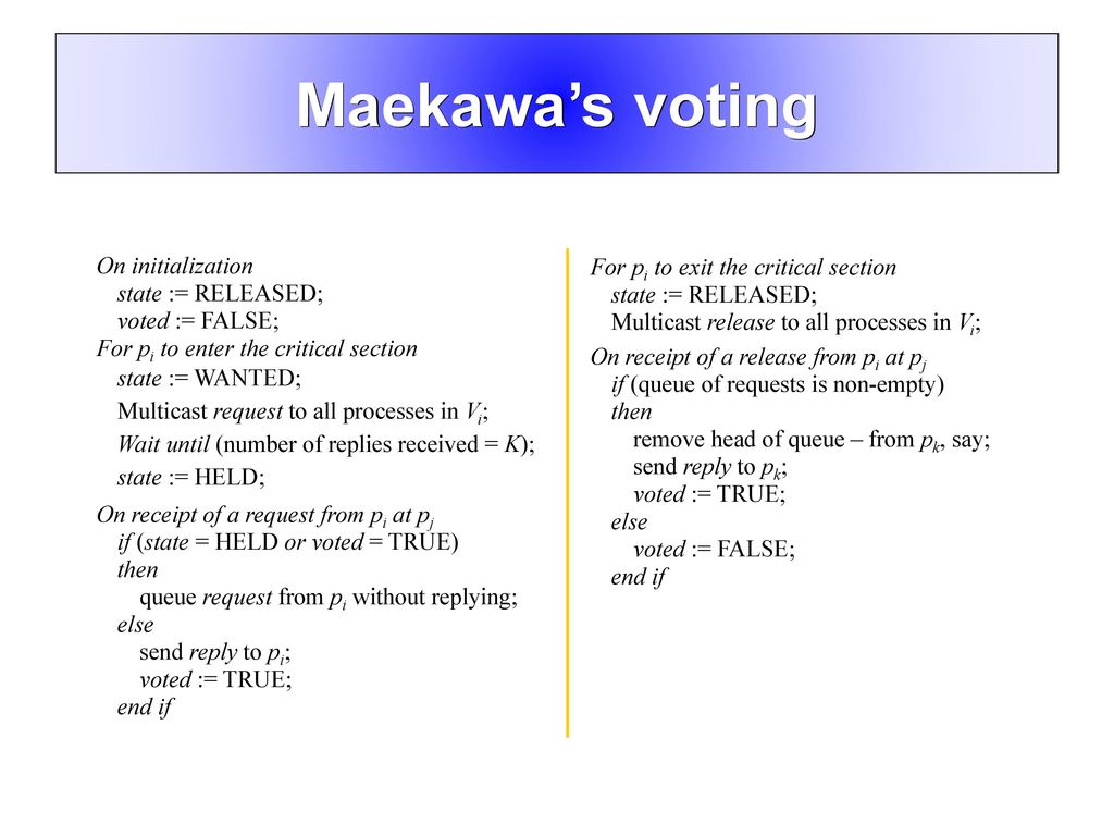 Maekawa’s voting On initialization For pi to exit the critical section
