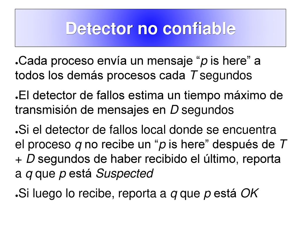 Detector no confiable Cada proceso envía un mensaje p is here a todos los demás procesos cada T segundos.