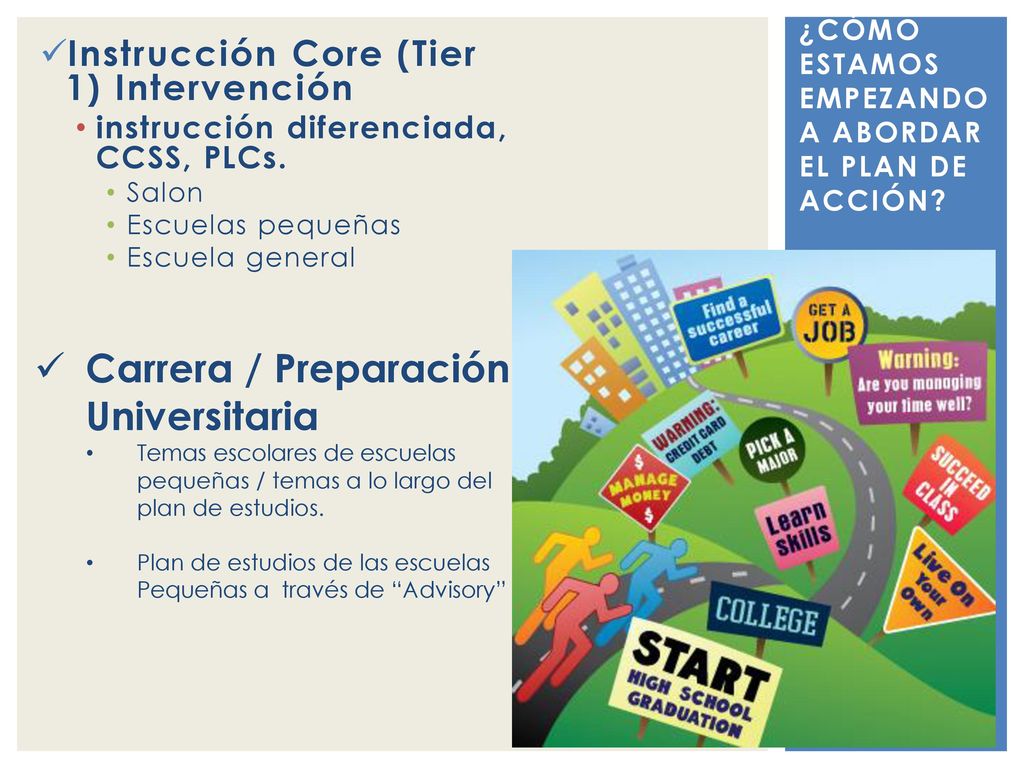 ¿Cómo estamos empezando a abordar el plan de acción