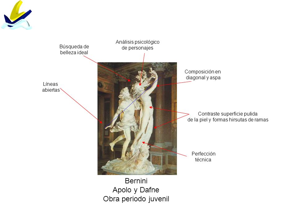 Bernini Apolo y Dafne Obra periodo juvenil Análisis psicológico