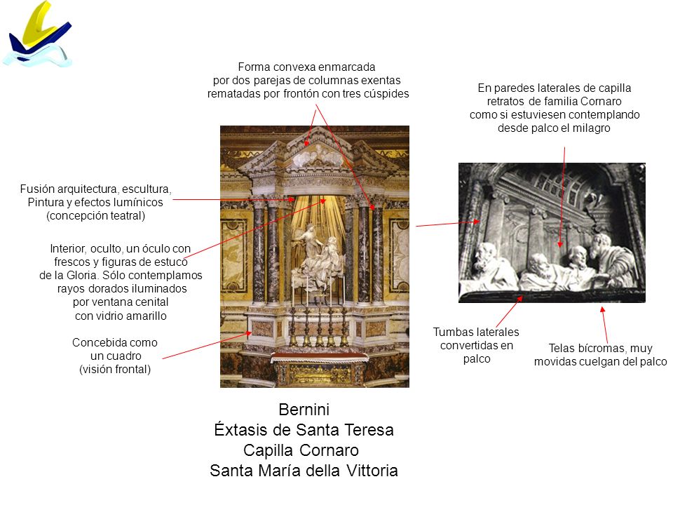 Éxtasis de Santa Teresa Capilla Cornaro Santa María della Vittoria