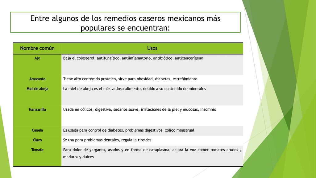 Entre algunos de los remedios caseros mexicanos más populares se encuentran: