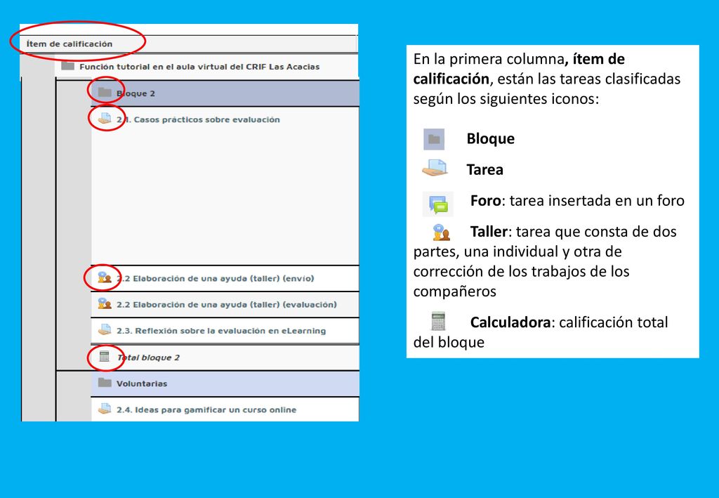 En la primera columna, ítem de calificación, están las tareas clasificadas según los siguientes iconos: