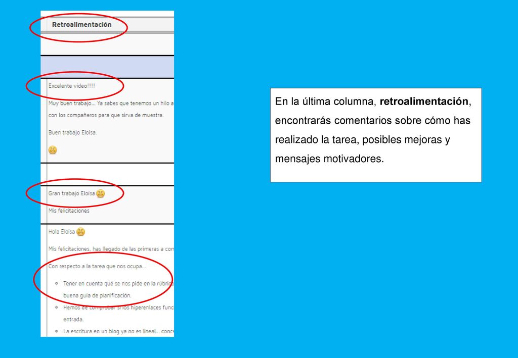 En la última columna, retroalimentación, encontrarás comentarios sobre cómo has realizado la tarea, posibles mejoras y mensajes motivadores.