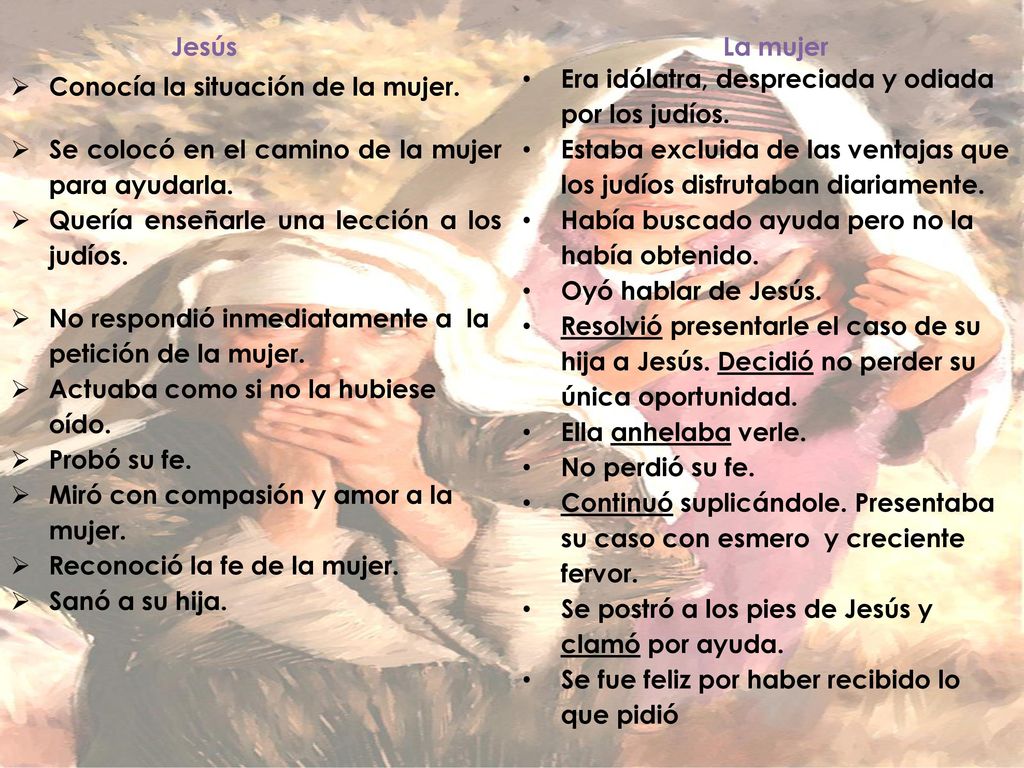 Jesús La mujer. Era idólatra, despreciada y odiada por los judíos. Estaba excluida de las ventajas que los judíos disfrutaban diariamente.