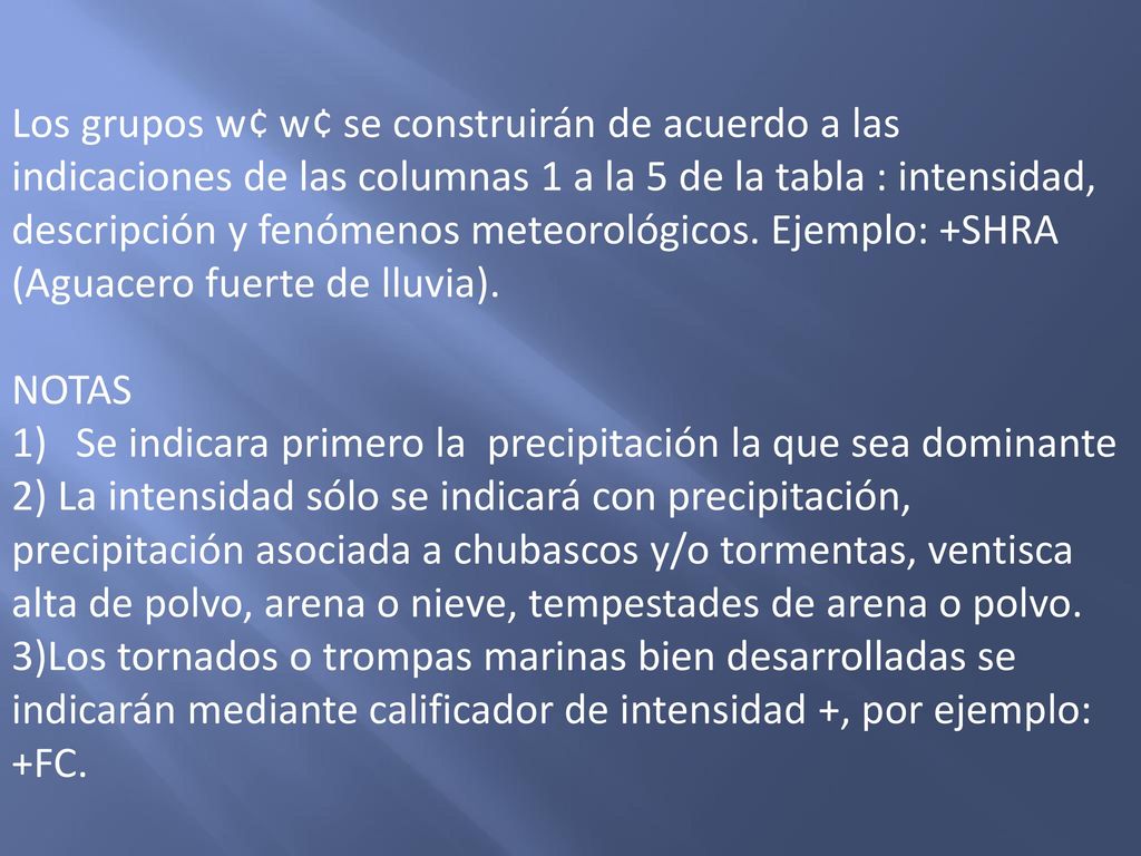 Los grupos w¢ w¢ se construirán de acuerdo a las indicaciones de las columnas 1 a la 5 de la tabla : intensidad, descripción y fenómenos meteorológicos. Ejemplo: +SHRA (Aguacero fuerte de lluvia).