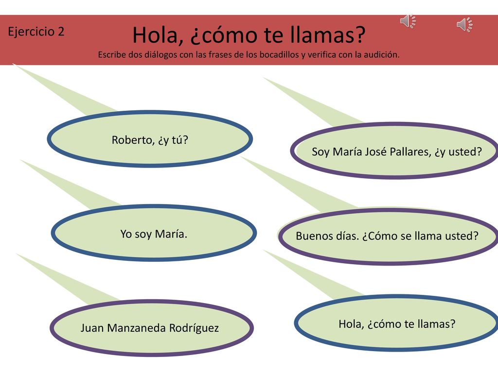 Ejercicio 2 Hola, ¿cómo te llamas Escribe dos diálogos con las frases de los bocadillos y verifica con la audición.