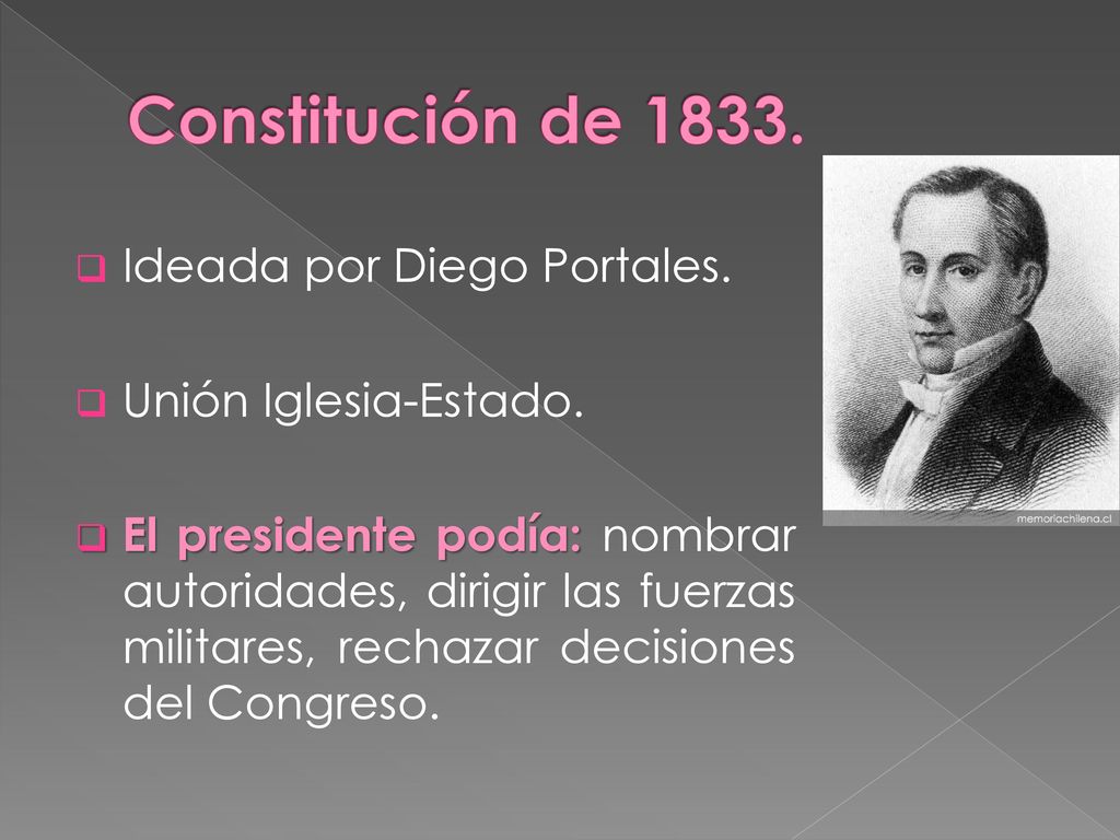 Constitución de Ideada por Diego Portales. Unión Iglesia-Estado.
