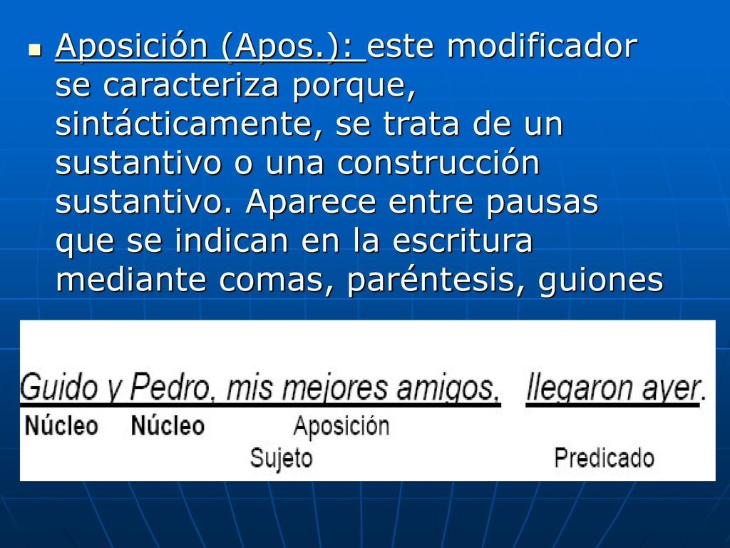 Aposición (Apos.): este modificador se caracteriza porque, sintácticamente, se trata de un sustantivo o una construcción sustantivo.