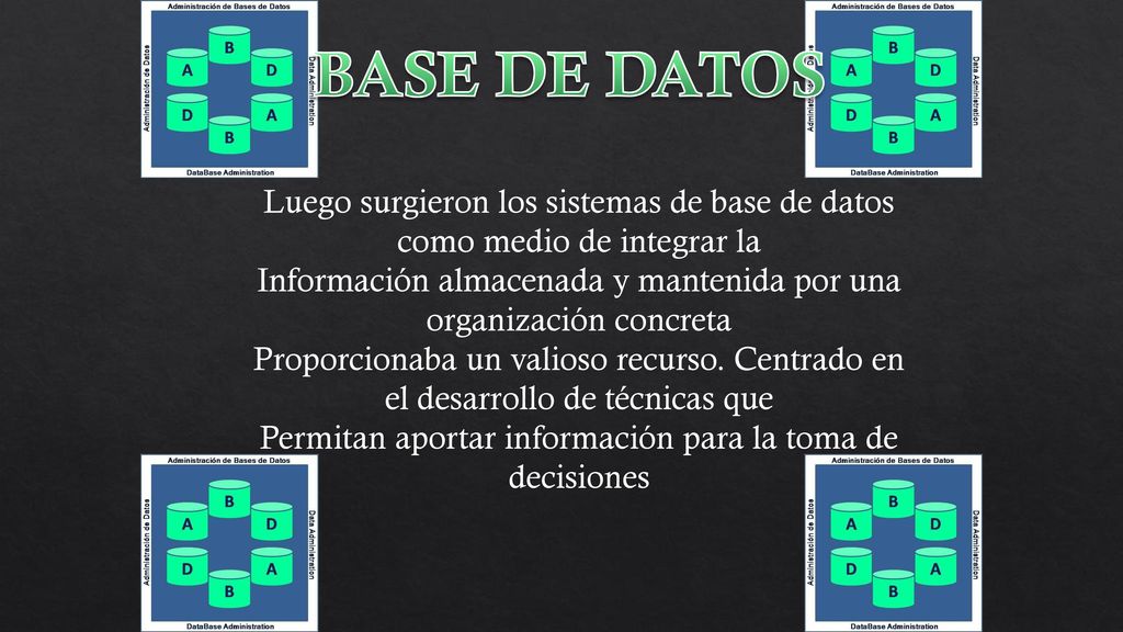 BASE DE DATOS Luego surgieron los sistemas de base de datos como medio de integrar la.