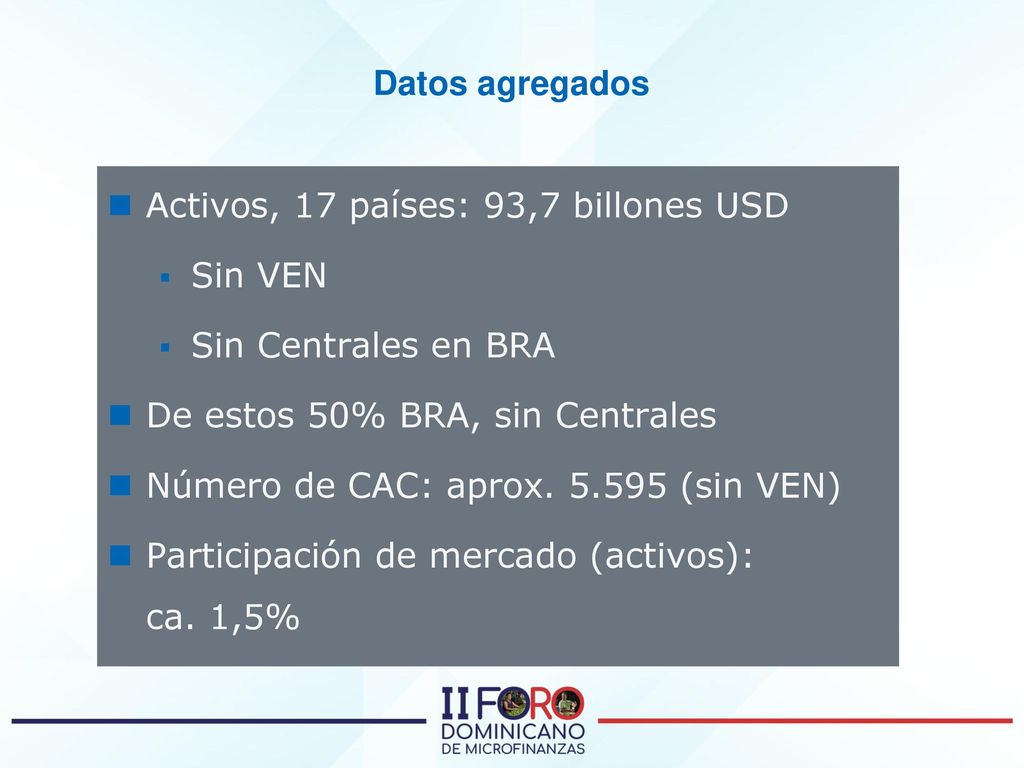 Datos agregados Activos, 17 países: 93,7 billones USD. Sin VEN. Sin Centrales en BRA. De estos 50% BRA, sin Centrales.