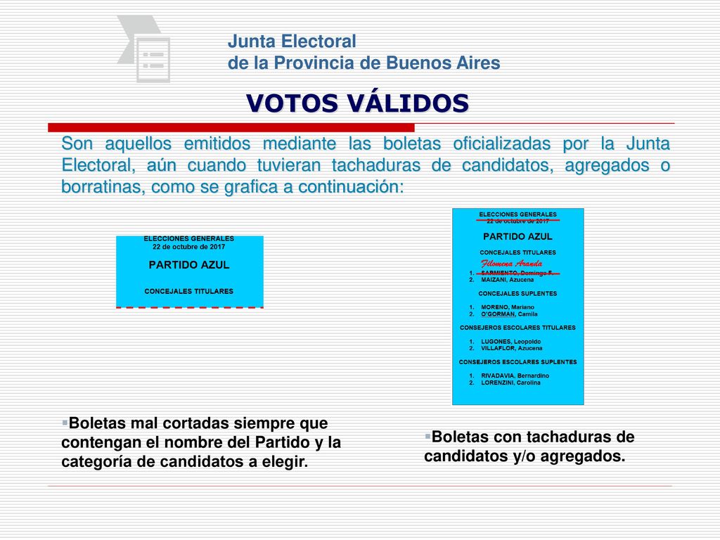 VOTOS VÁLIDOS Junta Electoral de la Provincia de Buenos Aires