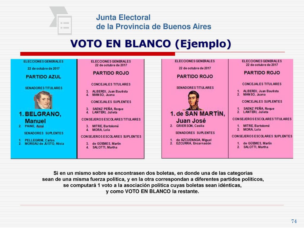 VOTO EN BLANCO (Ejemplo) y como VOTO EN BLANCO la restante.