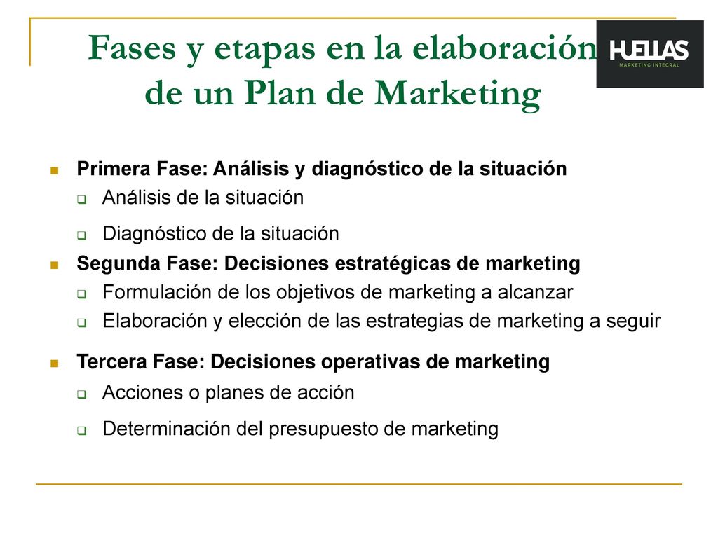 Fases y etapas en la elaboración de un Plan de Marketing