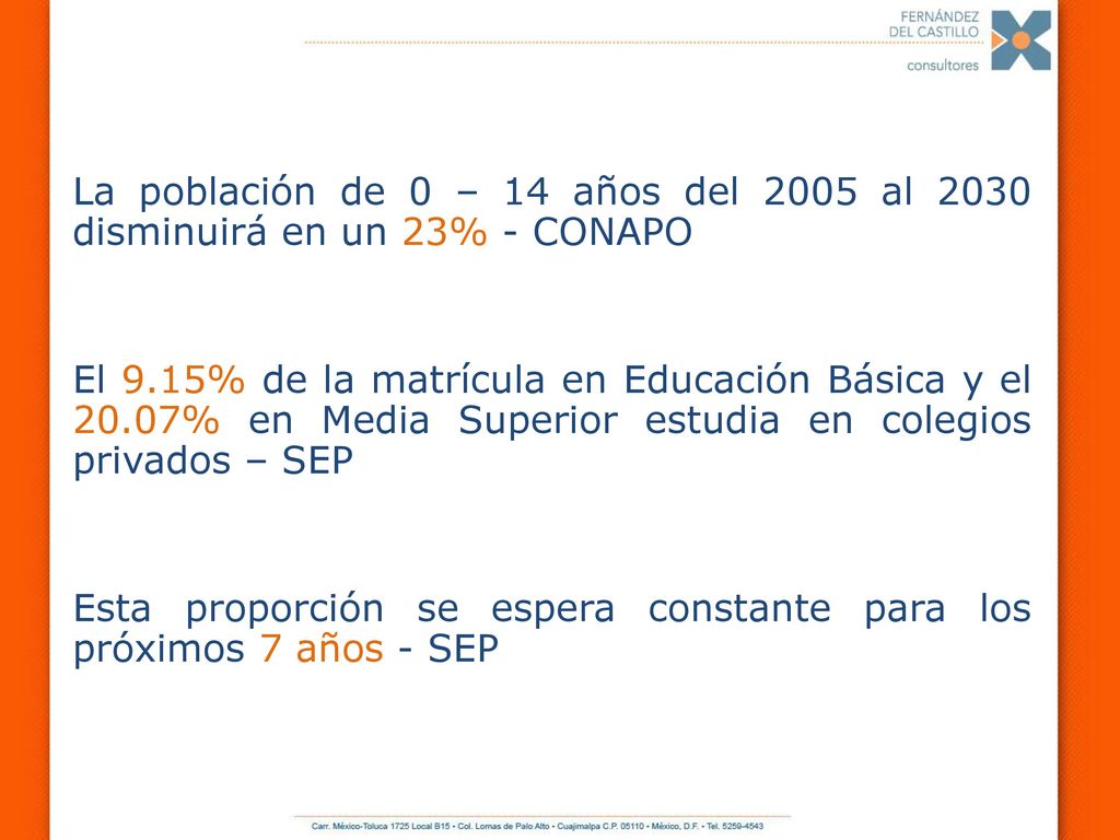 La población de 0 – 14 años del 2005 al 2030 disminuirá en un 23% - CONAPO